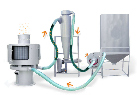Vertikal Rotary Sifter Screen Calcium Carbonate Powder Air Classifier Mesin