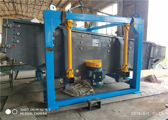 Screen Gyratory Kapasitas Besar Untuk Penyaringan Precision Multi-Layered Deck With Reciprocating Motion