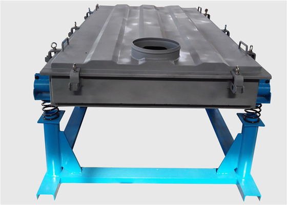 Layar getar linier satu dek horizontal atau miring