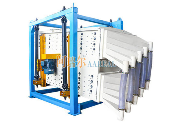 2000 * 4000mm persegi panjang Gyratory Screen Separator Untuk Frac Pasir Kapasitas Ganda
